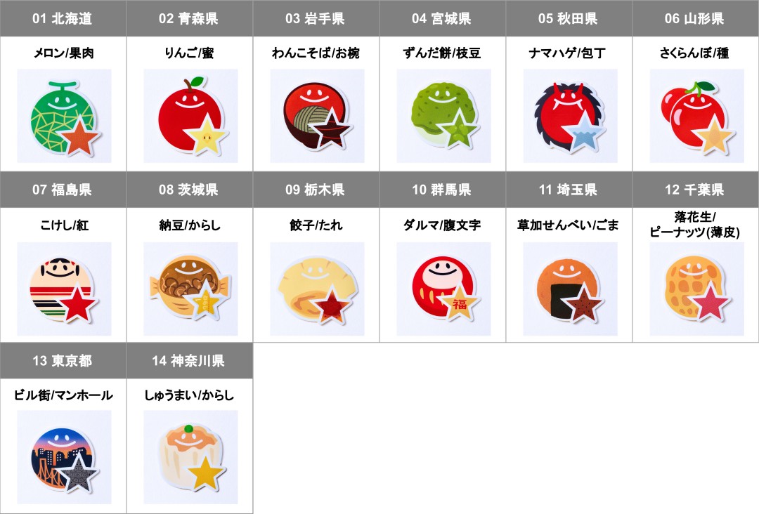 ファミマが47都道府県別ラインソックスを発売！