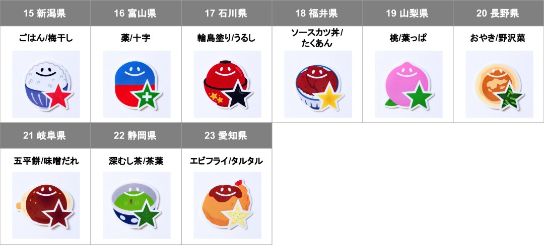 ファミマが47都道府県別ラインソックスを発売！