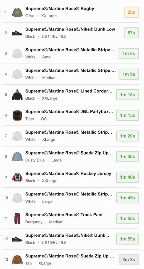 Supreme x Martin Rose 2026FW WEEK9 2026年10月17日発売